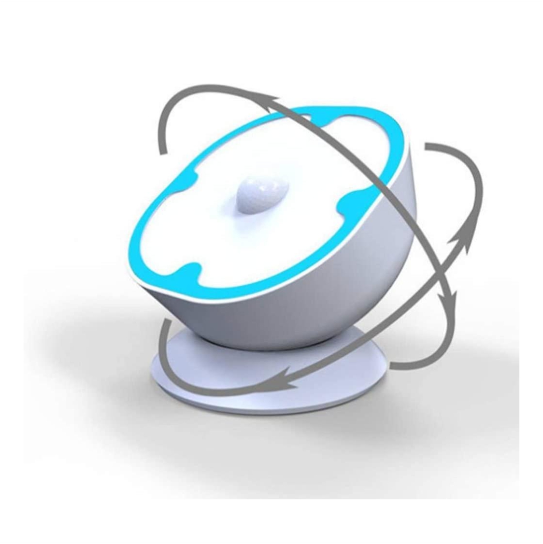 Νυχτερινό-Φως-Led-με-Ανίχνευση-Κίνησης-2